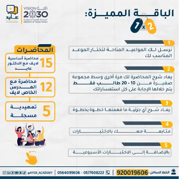 دورة ستيب المميزة – يناير 2025