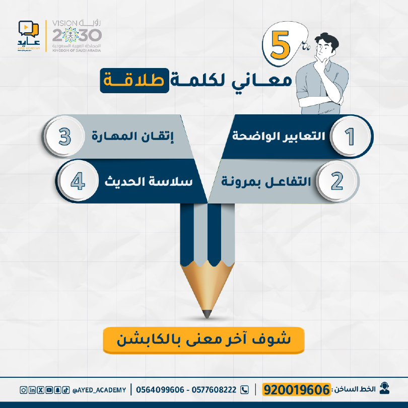 دورة Let ’s talk 4
