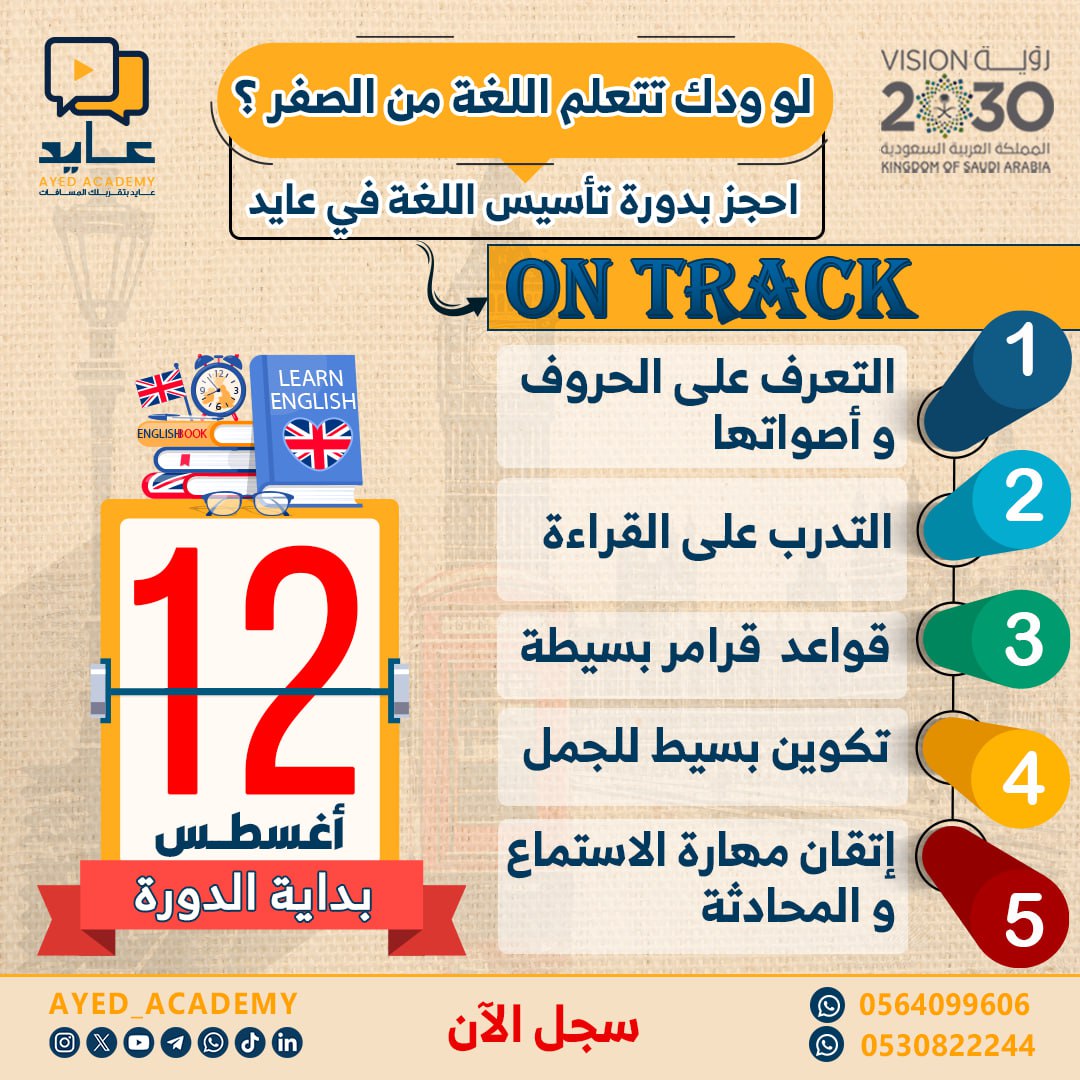 دورة التأسيس LEVEL 1 الدفعه الثانية عشر